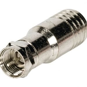 F-connector RG-11