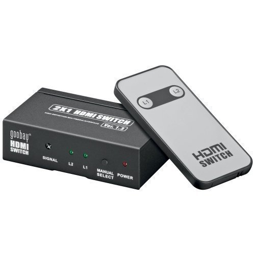 Goobay W60811 HDMI AutoSwitch 2in/1out 1080p