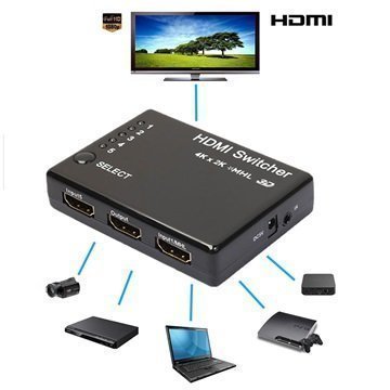 HDMI Jakaja 5-in-1