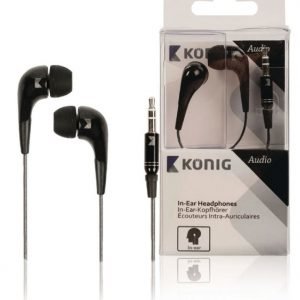 In-ear-kuulokkeet siniset