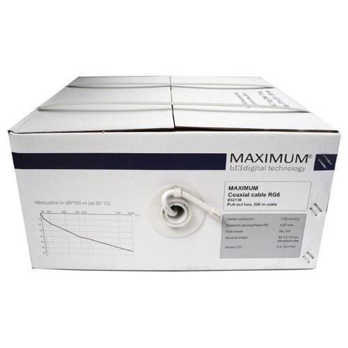 MAXIMUM RG6 Antenna Cable White